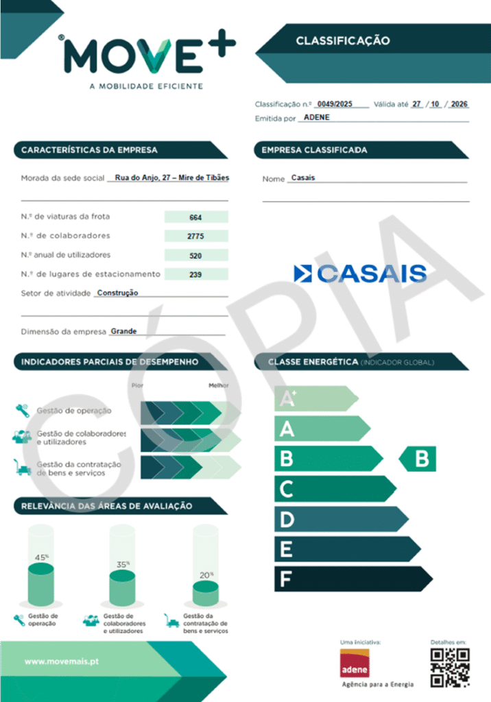 Classificação MOVE+ Empresas da CASAIS