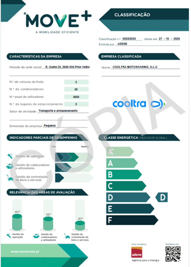 Classificação MOVE+ Empresas da Cooltra