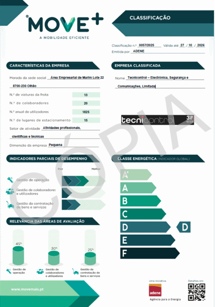 Classificação MOVE+ Tecnicontrol